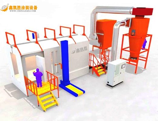 13年专业制造自动喷粉房-深圳鑫凯胜涂装