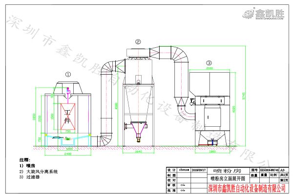 大旋风粉末回收系统图纸「鑫凯胜」